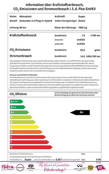 Mitsubishi Outlander 2.4 Plug-in Hybrid Spirit 4WD AT AHK Navi Teillede